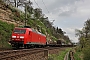 Adtranz 22299 - DB Cargo "145 005-5"
08.04.2017 - Großpürschütz
Christian Klotz