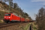 Adtranz 22302 - DB Cargo "145 008-9"
25.03.2017 - GroßpürschützChristian Klotz