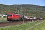 Bombardier 35268 - DB Cargo "187 122"
07.05.2020 - Ludwigsau-Friedlos
Robert Schiller